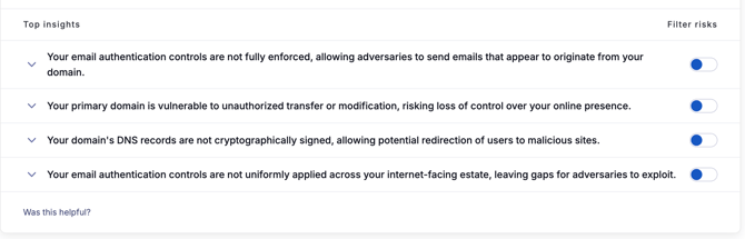 Top insights list with four collapsed insights on email authentication, domain transfer and DNS signing, each with a Filter risks toggle.