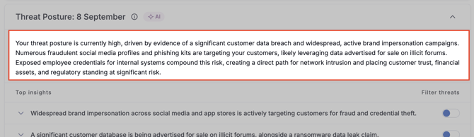 Threat Posture panel with the AI-generated summary highlighted, describing a high threat posture driven by a data breach and brand impersonation.