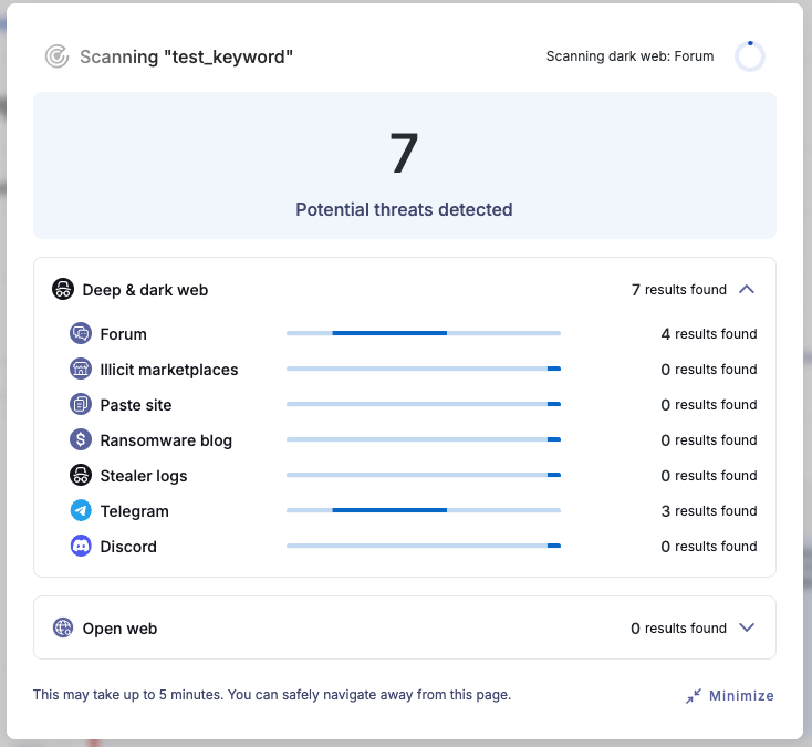 What is UpGuard Breach Risk Threat Monitoring?